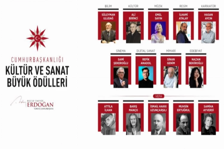 Cumhurbaşkanlığı Kültür ve Sanat Büyük Ödülü sahipleri belli oldu